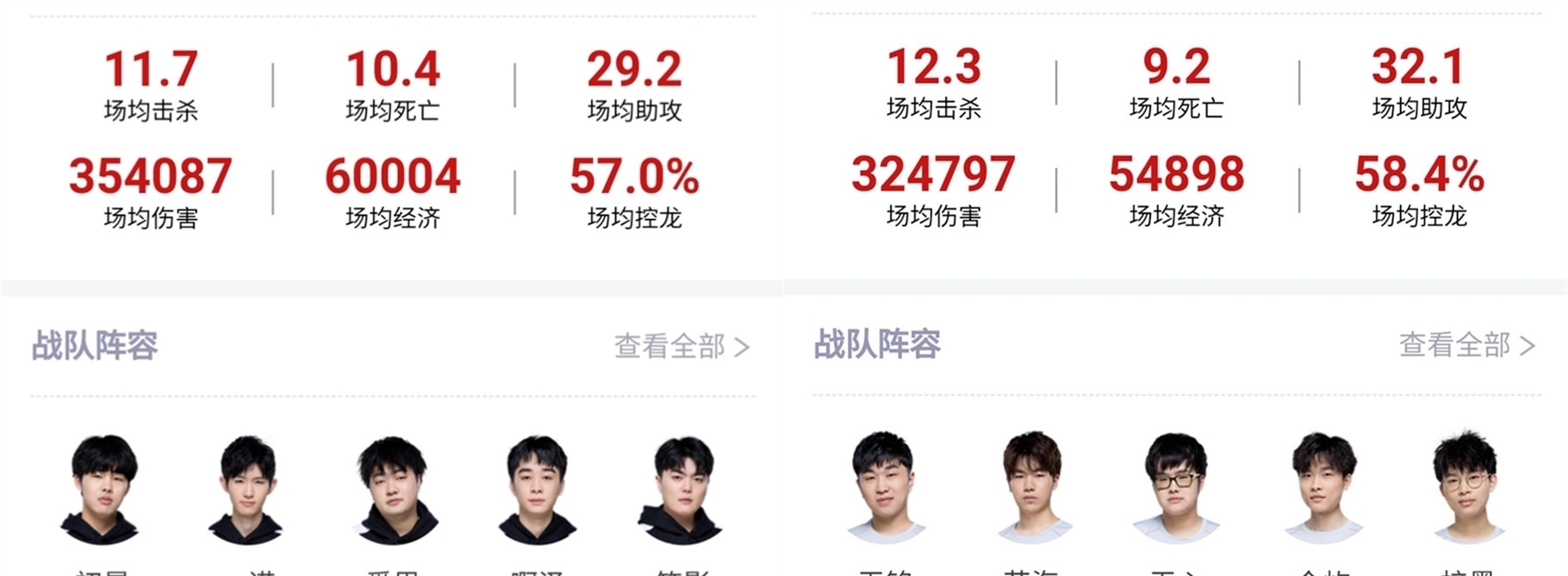 他不仅关注